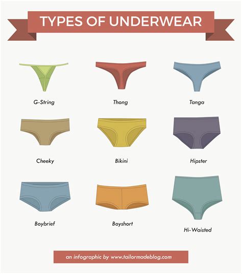 m&s underwear|m meaning in text.